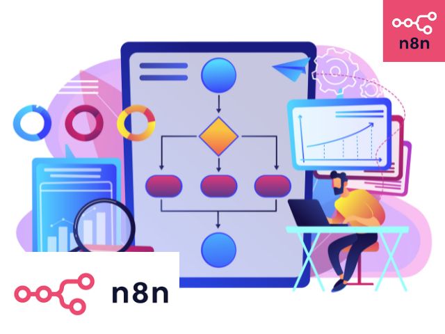 10 ejemplos automatizacion n8n empresas latinoamerica